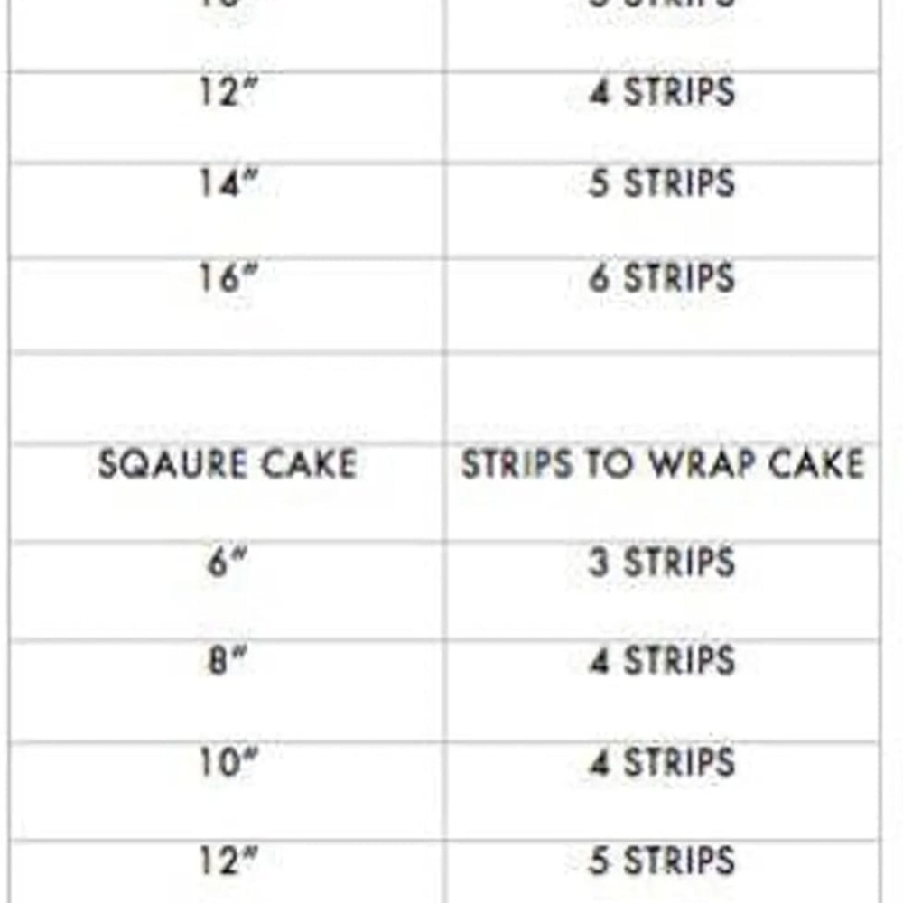 Checkered Cake Border - Picture 3 of 4